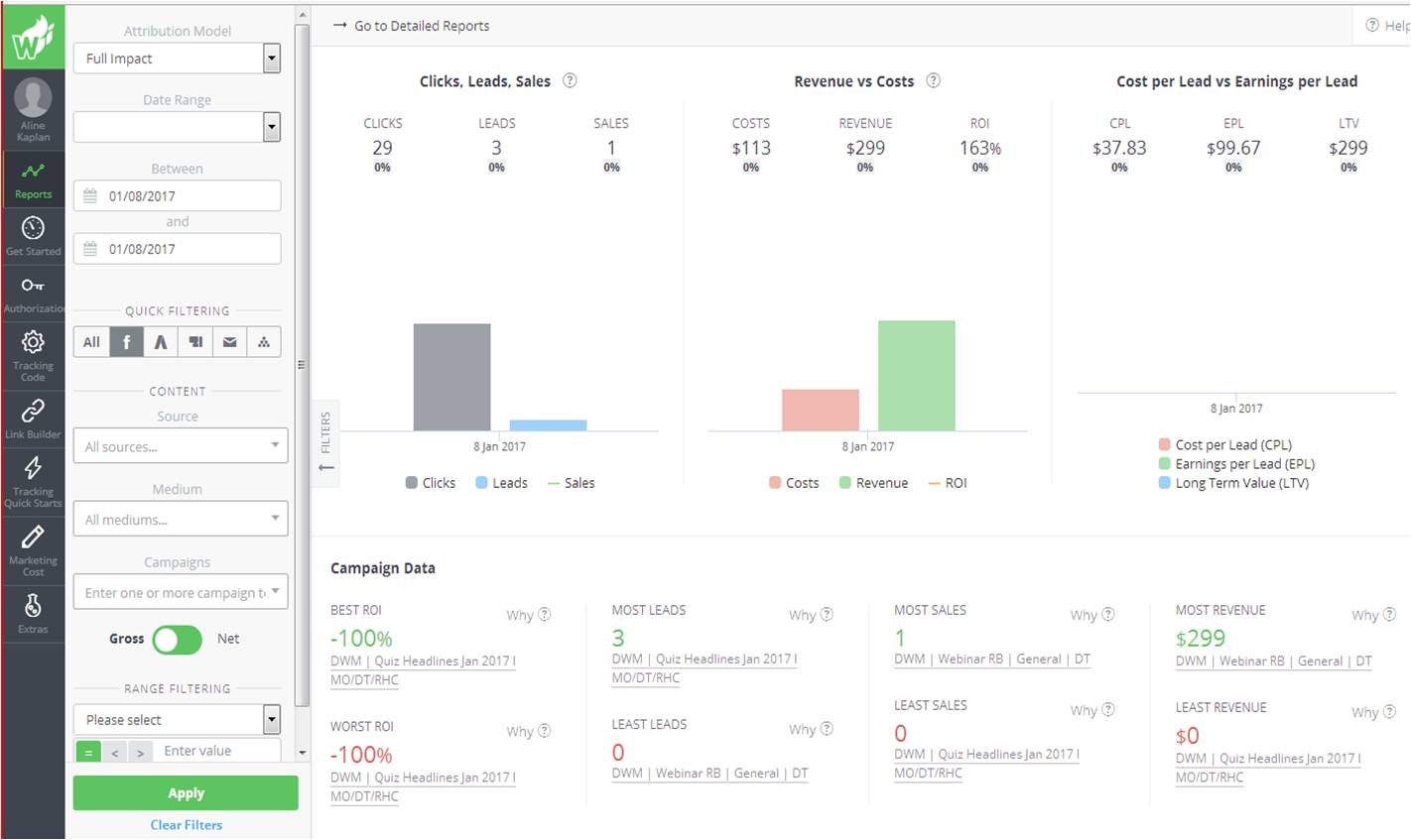 Here's The Most Powerful ROI Report You'll Ever See